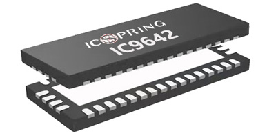 替换TI_TS3DV642A0RUAR计划IC9642-AG真人科技