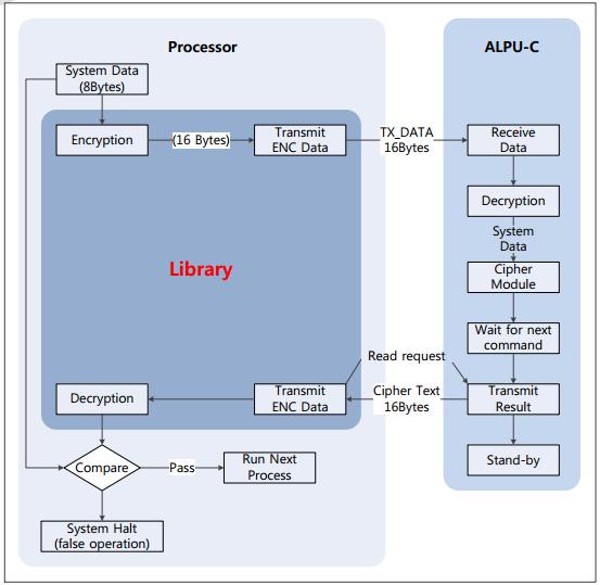 AG真人国际(中国) - 官方网站